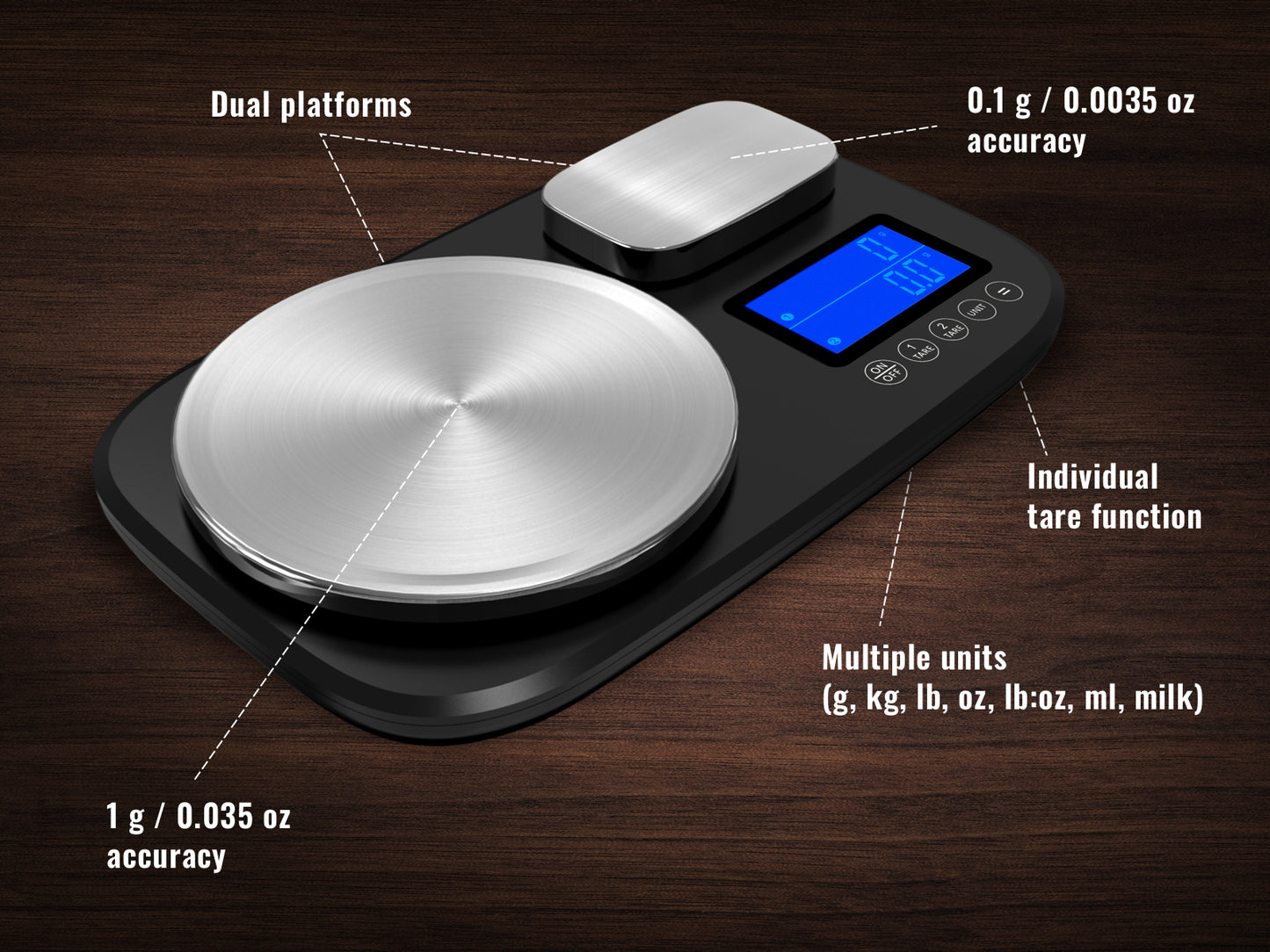 Witt Pizza Dual Kitchen Scale